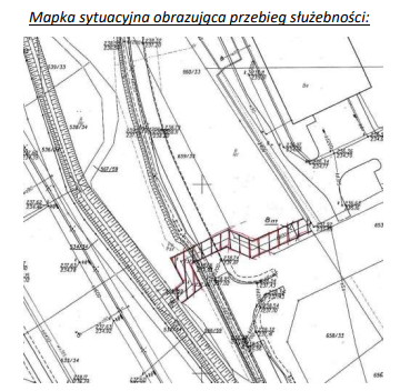 służebność